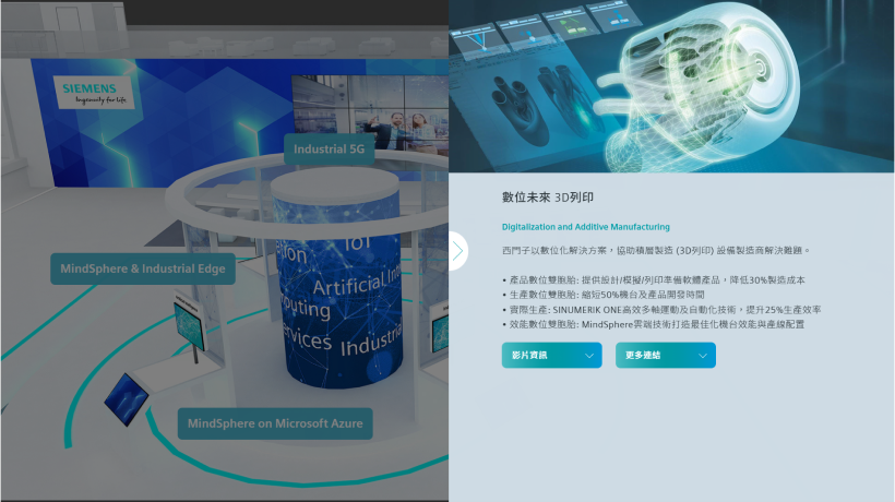 夾帶著數位轉型的優勢，王一設計與跨國電子企業先驅－西門子合作，打造跨國界、零時差的線上展覽。除了攤位空間感的真實再現，我們更協助西門子舉辦線上論壇/講座，透過縝密的後台系統串流客戶資訊，進而達到「報名－發信－回流－參展」的循環服務，達到一連串的數位整合體驗。