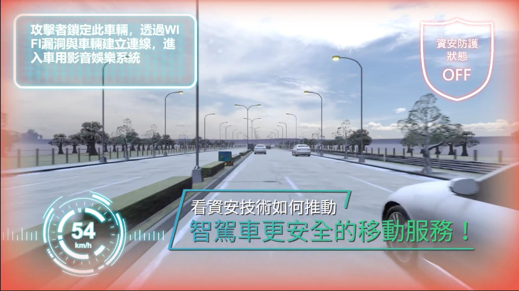 自驾车, AI, KINGONE, self-driving, information security mangement system, 智慧驾驶, 资安系统, 沉浸式体验