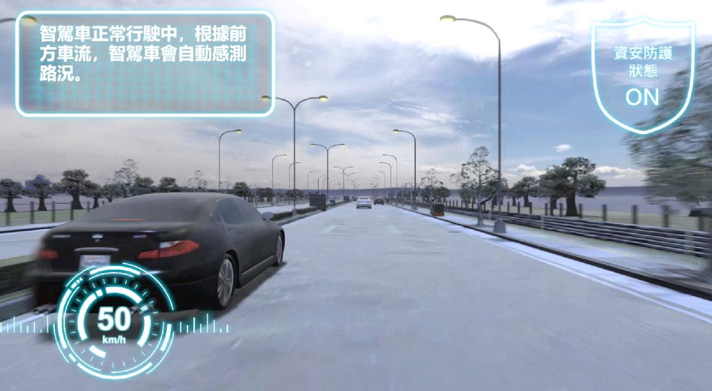 Self-driving car, AI, KINGONE, self-driving, information security mangement system, intelligent driving, information security system, immersive experience