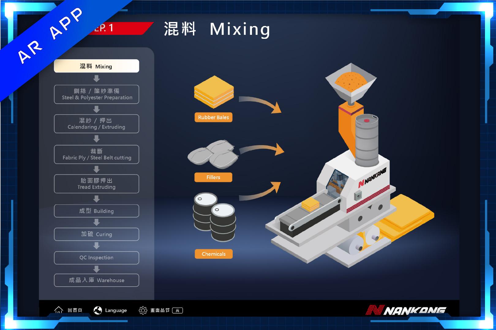 3D研究基地,王一設計,kingone design,3D建模,3D建模應用