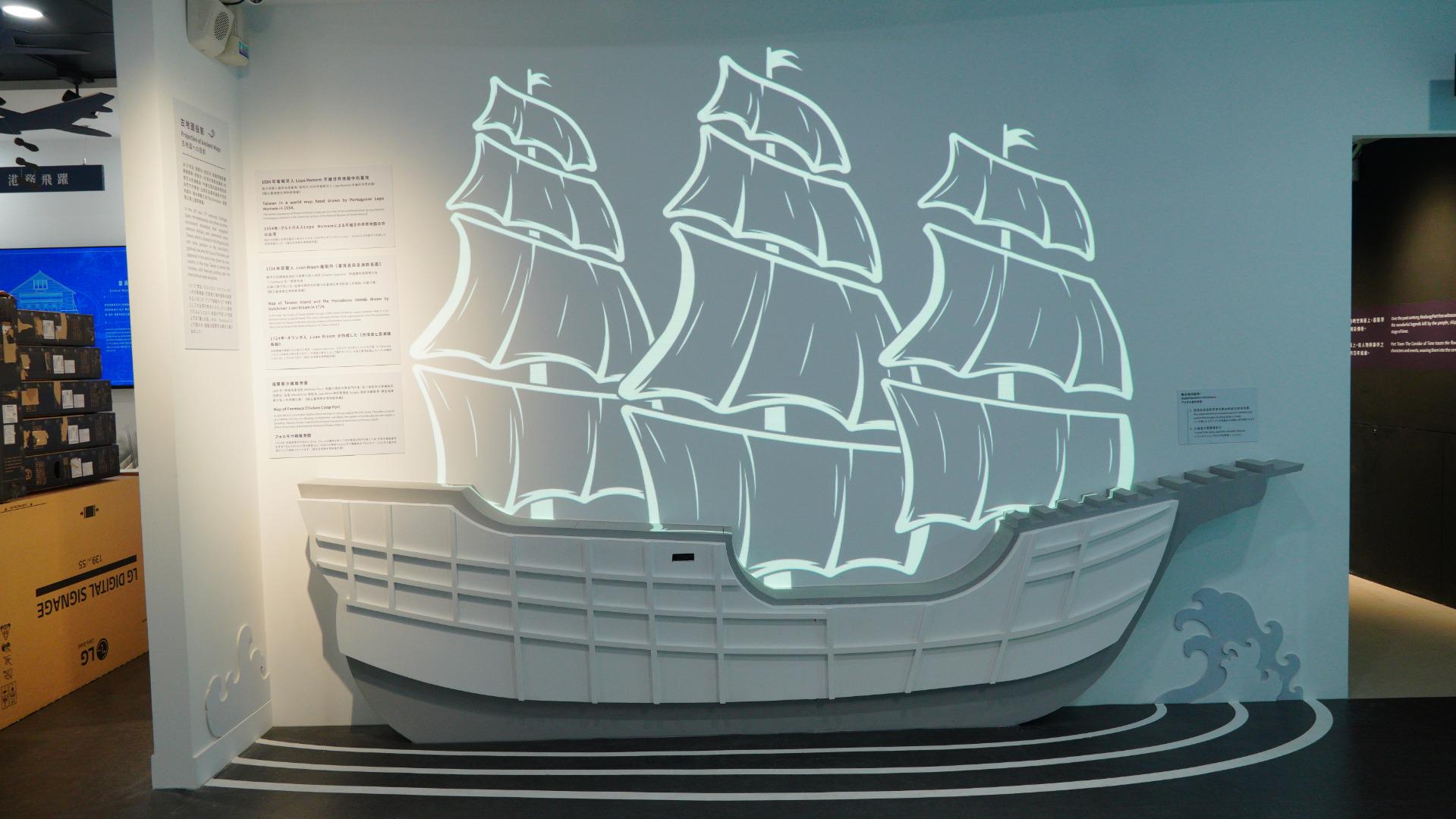 Keelung Port History Museum, Curation, Exhibition Planning, Exhibition Design, Interactive Exhibition, Wang Yi Design