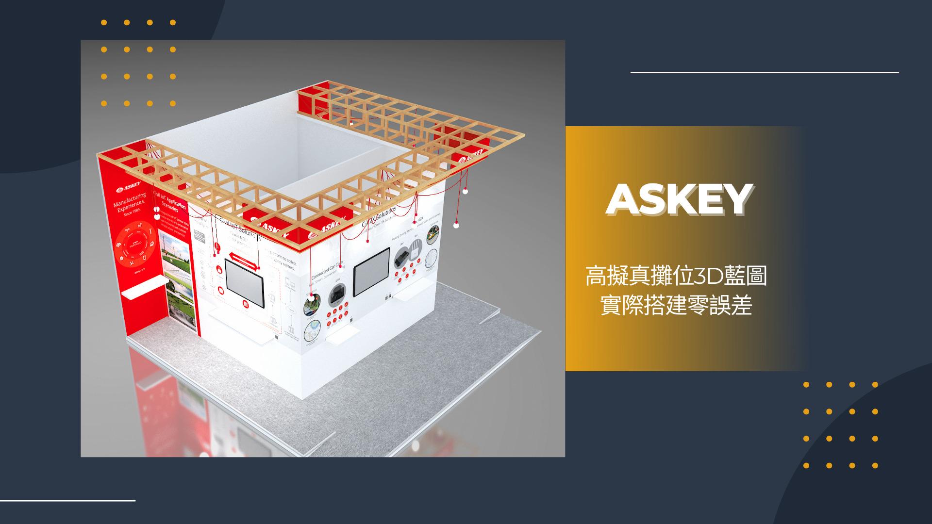 Askey, 王一設計, 亞旭電腦, 展場設計, 攤位設計, MWC2022