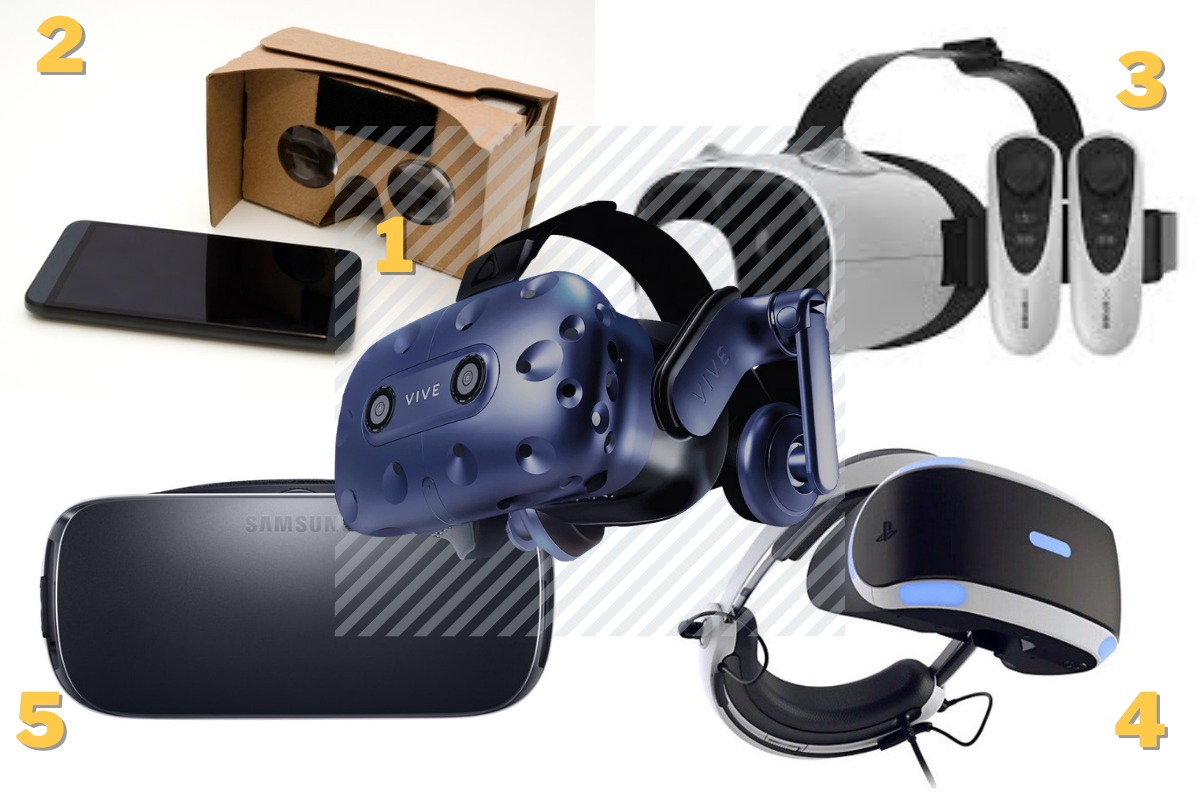 数位转型, VR头戴式装置, VR, 虚拟实境