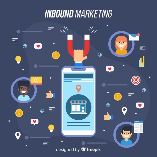 Wang Yi design, inbound marketing, content marketing