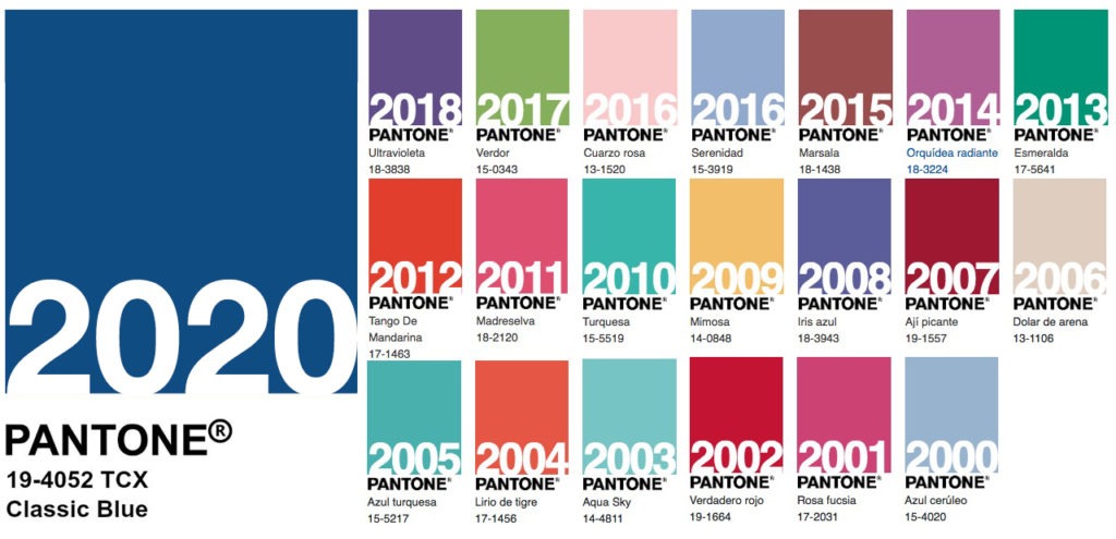 Pantone色 經典藍 展場設計用色