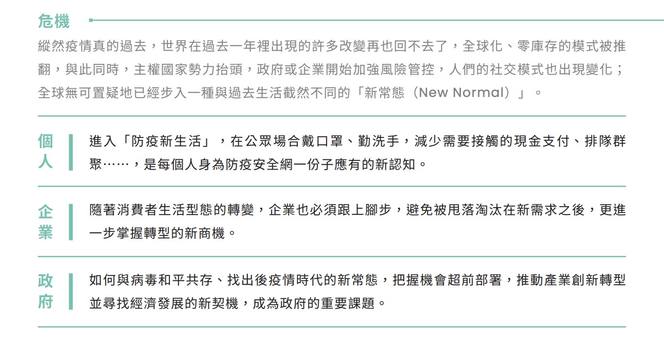 企業數位轉型策略二：員工習慣的調整